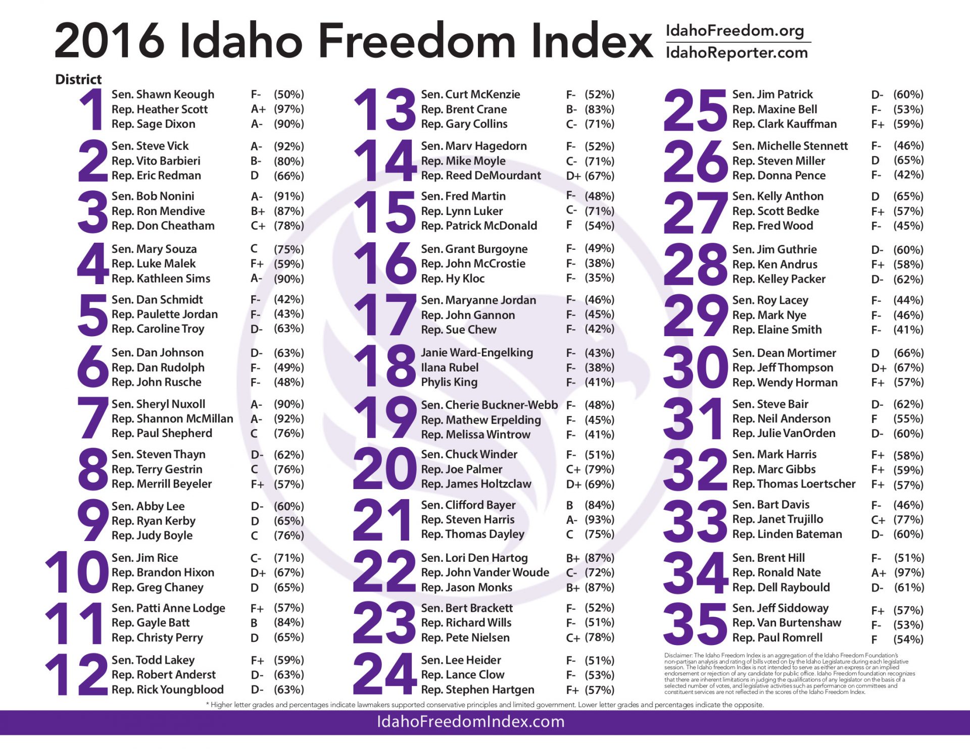 2016_freedom_index