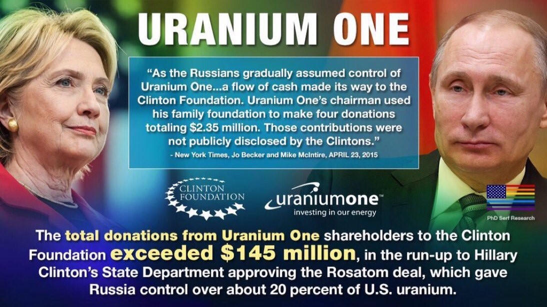 fission uranium 1 year target stock price