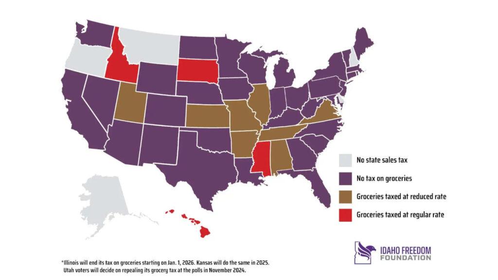 It’s time to axe the tax on groceries in Idaho – Gem State Patriot News